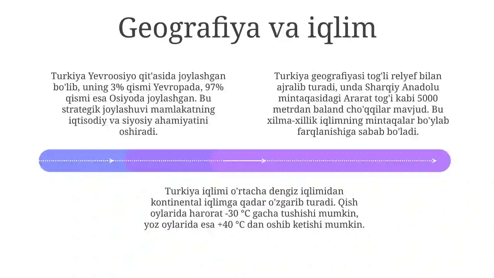 Tarix va rivojlanish 4