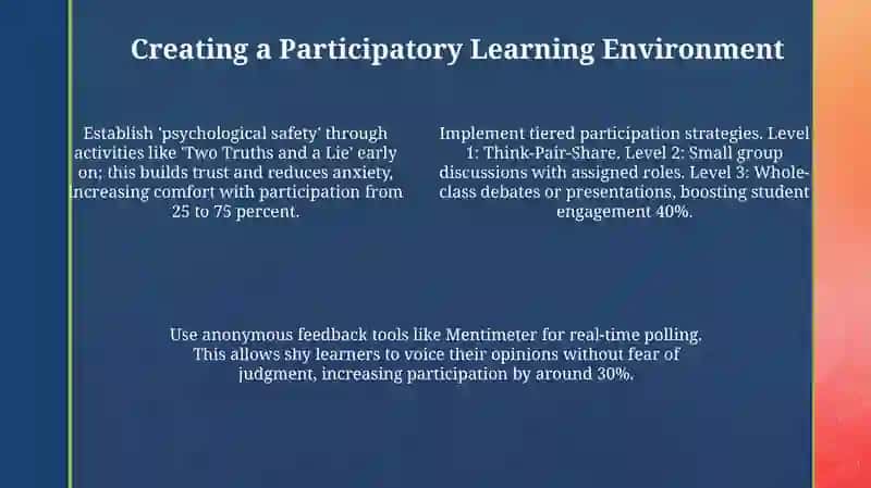 Unlocking Active Learning: Why Participation Matters 4