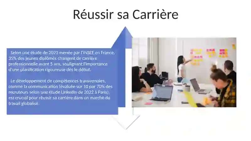 La carrière 4