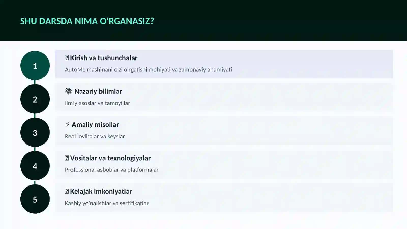 SUN'IY INTELLEKT ASOSLARI 4