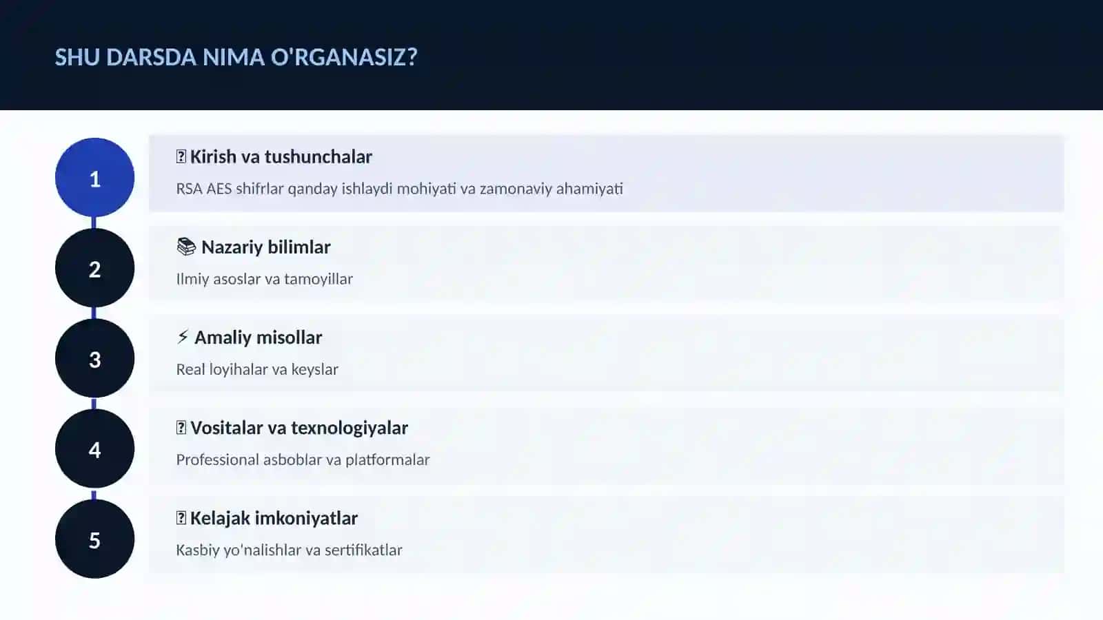 KIBERXAVFSIZLIK 4