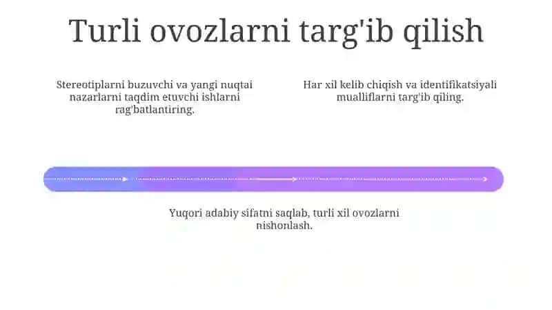 Adabiy til meʼyorlari haqid 4