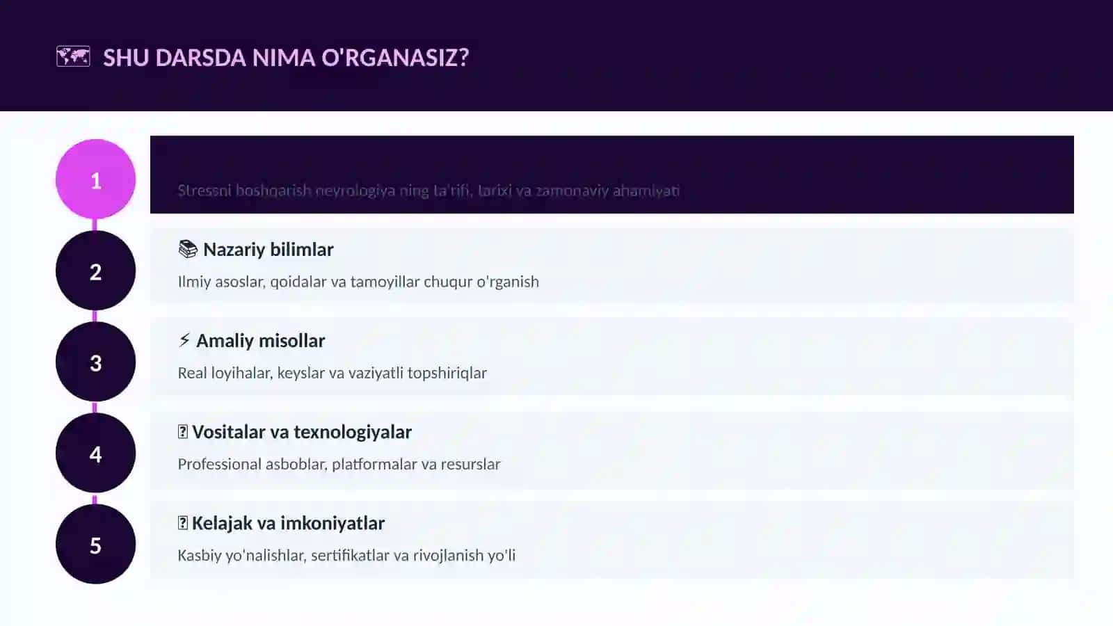 Stressni boshqarish neyrologiya 4