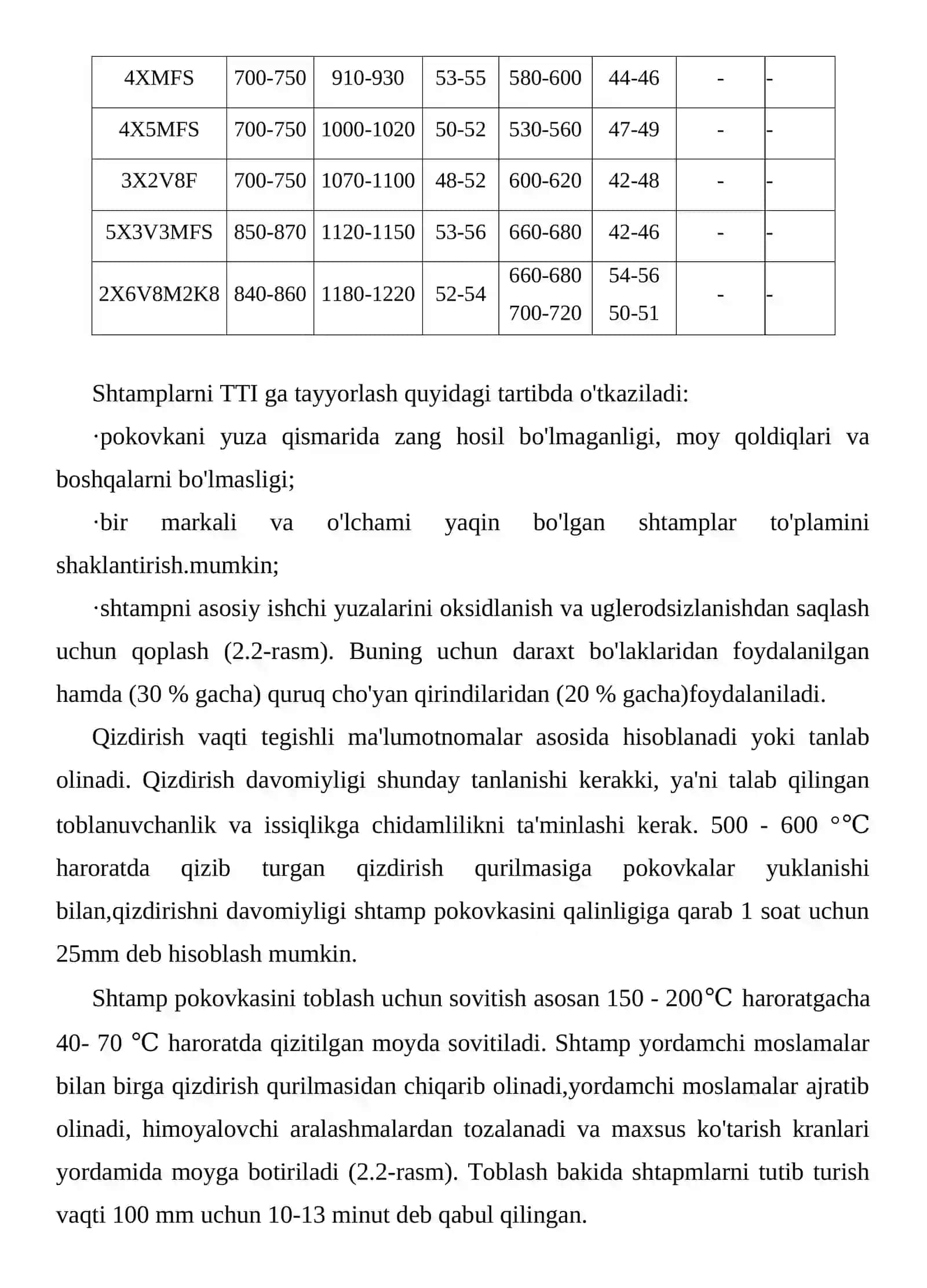 Shtamp va press formalarni ishlab chiqarish 4