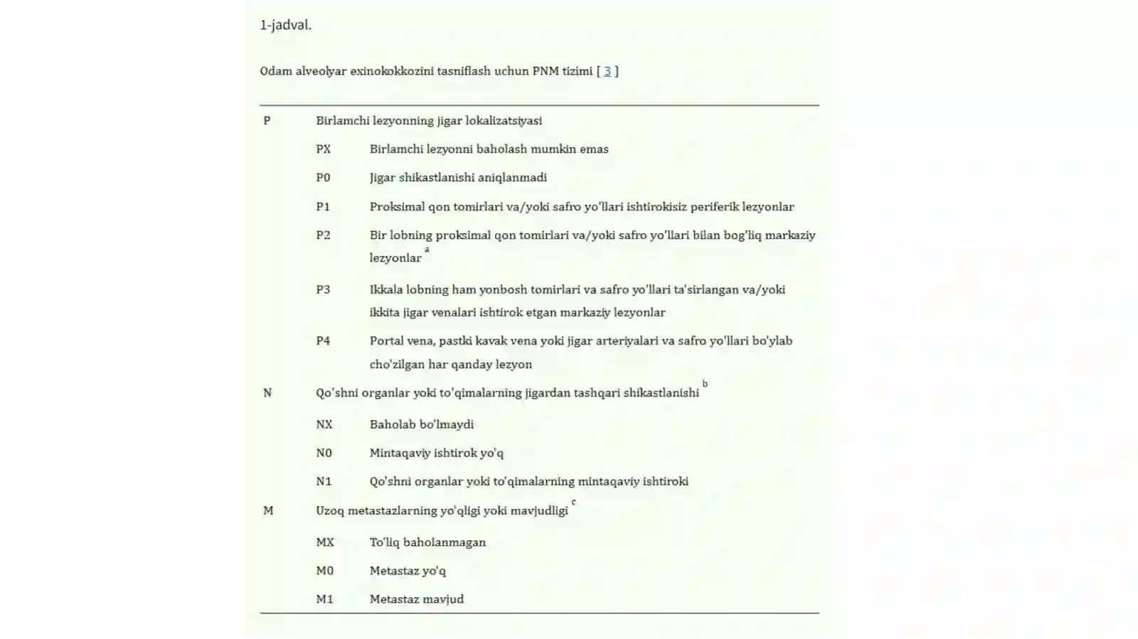 Alveokokkoz 4