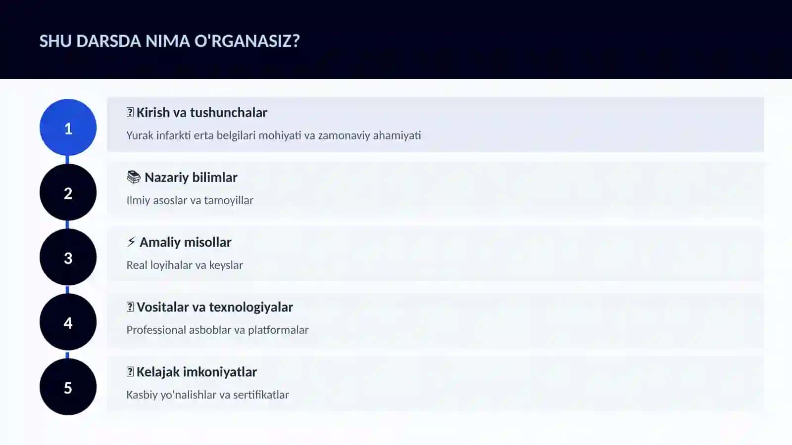 Yurak infarkti erta belgilari 4