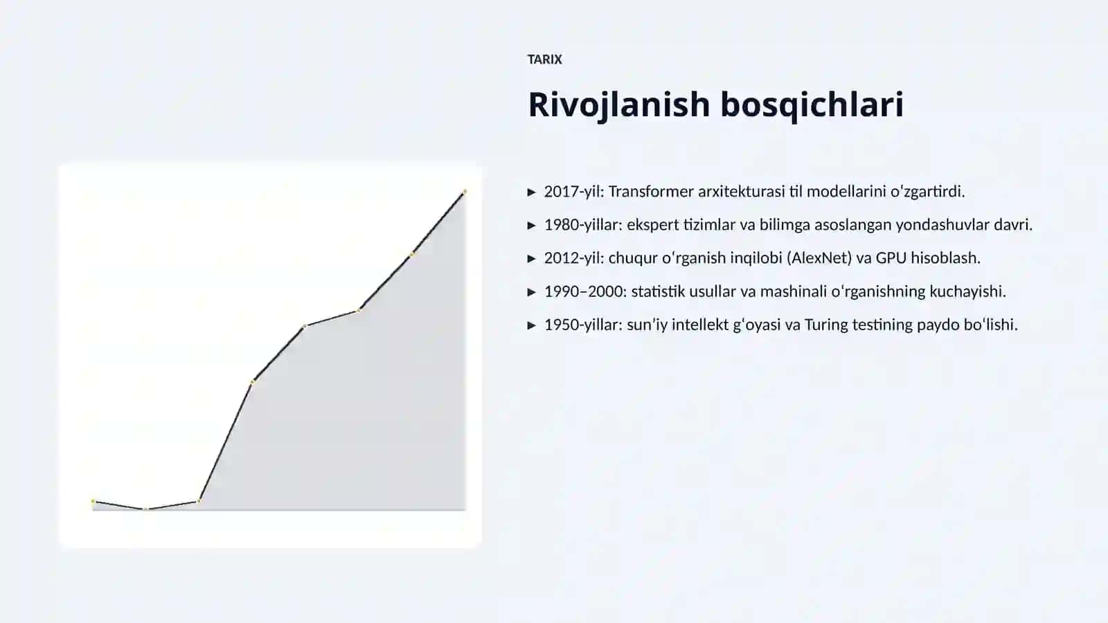 SUNʼIY INTELLEKT • PROFESSIONAL TAQDIMOT 4