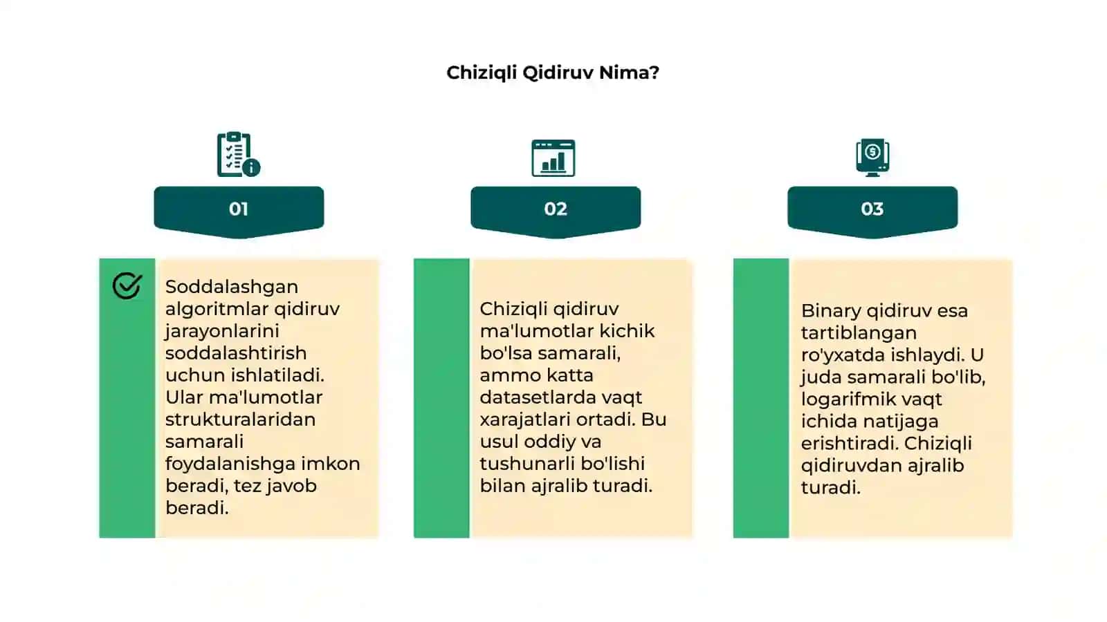 SODDA ALGORITMLAR: QIDIRUV 4
