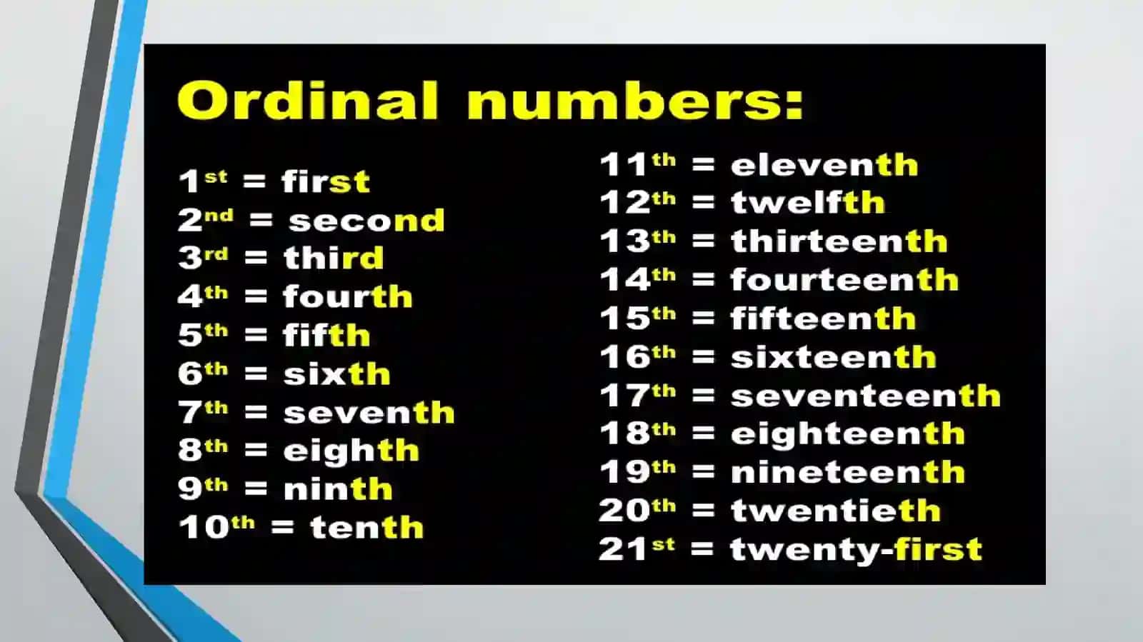 Unit 4. Lesson 1. When’s your birthday? 4