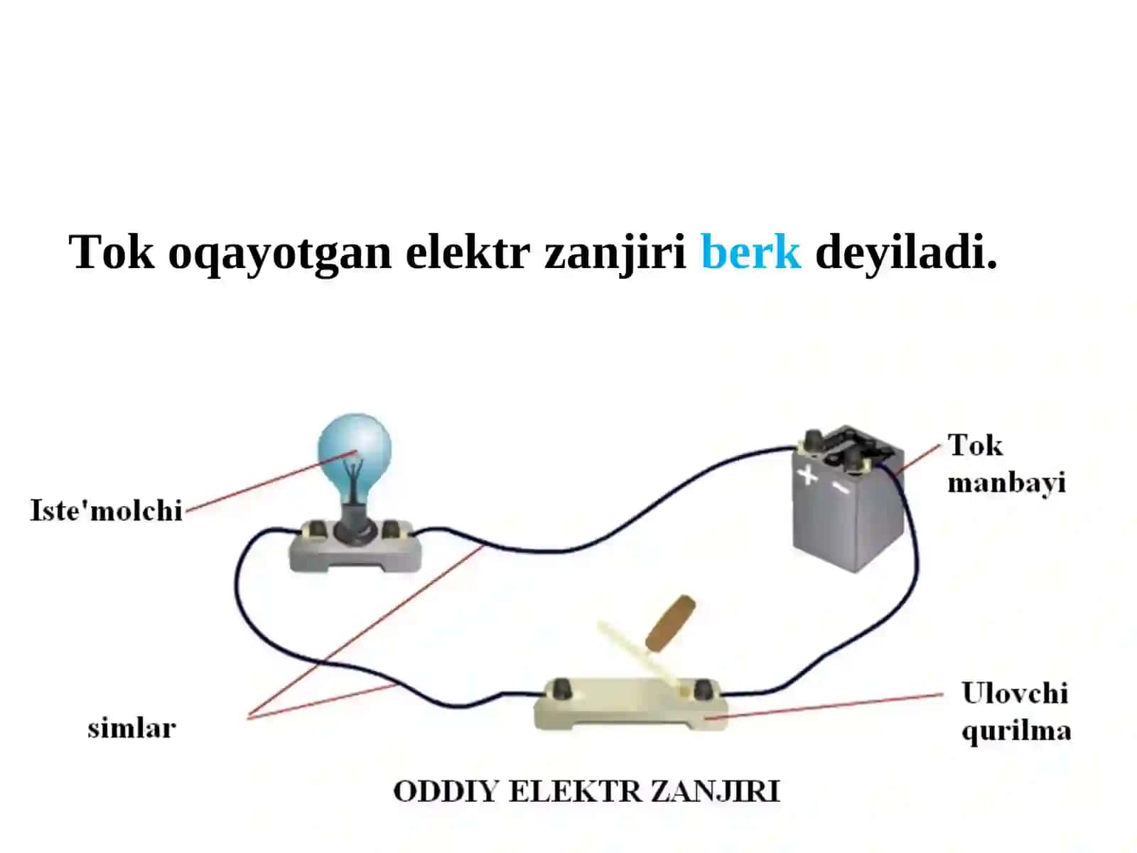 Elektr zanjiri 4