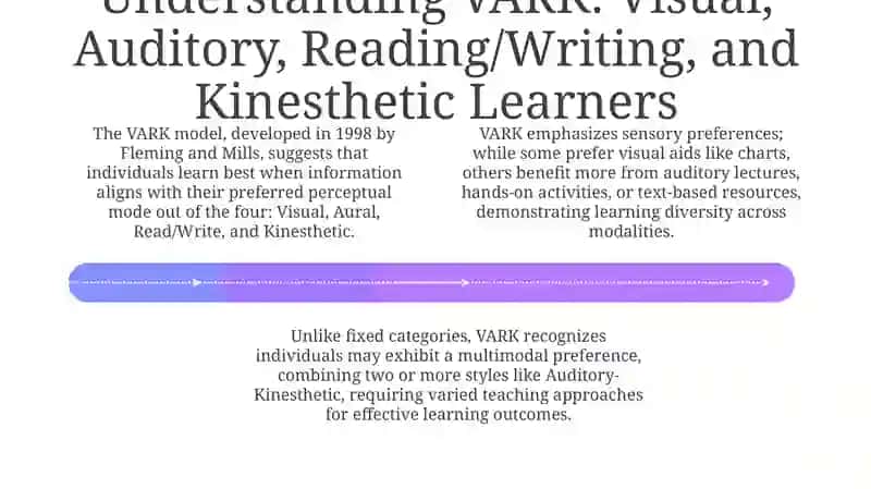 Learning Styles: Models and Characteristics 4