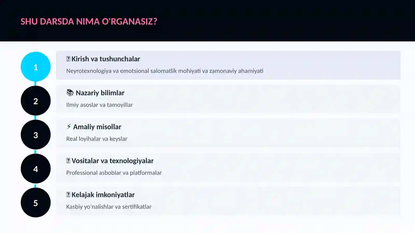 NEYROTEXNOLOGIYA VA MIYA 4