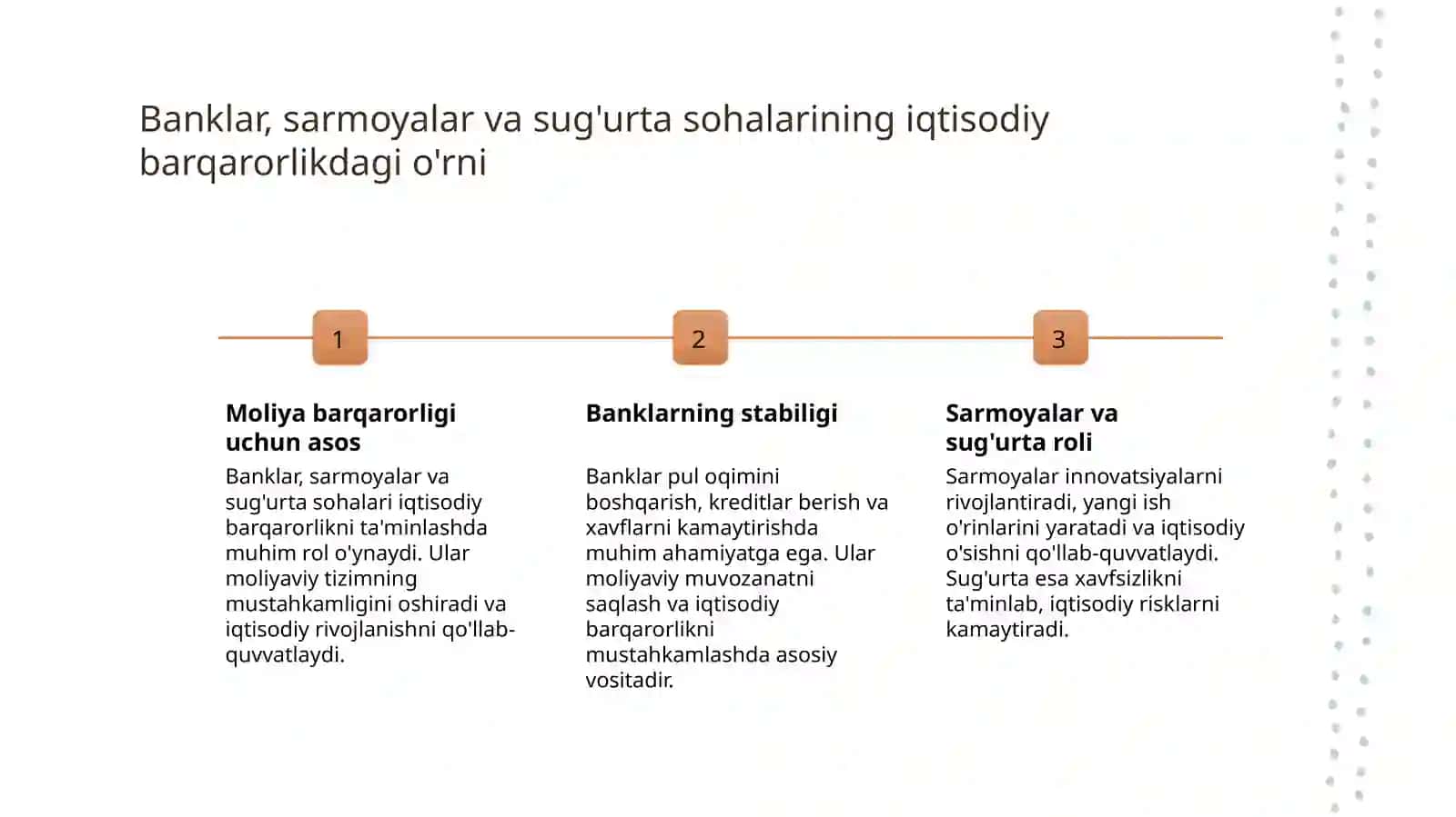 Moliyaviy xizmat koʻrsatish 4