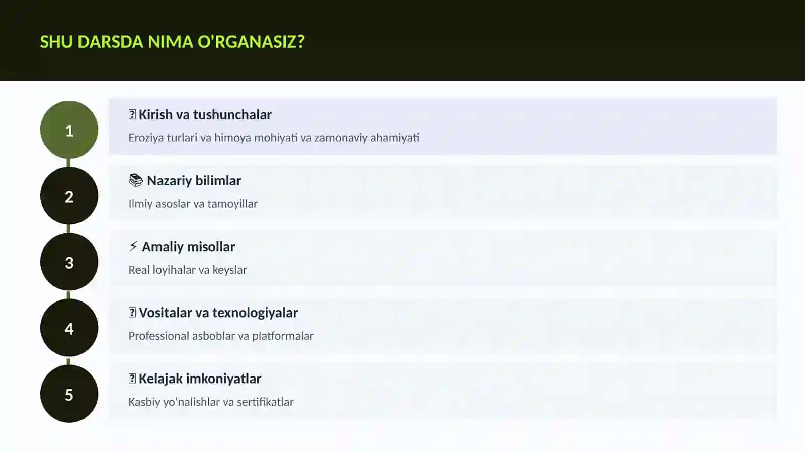 Eroziya turlari va himoya 4