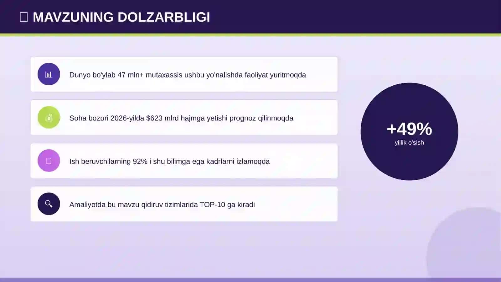 Taqdimot № 530 633 4