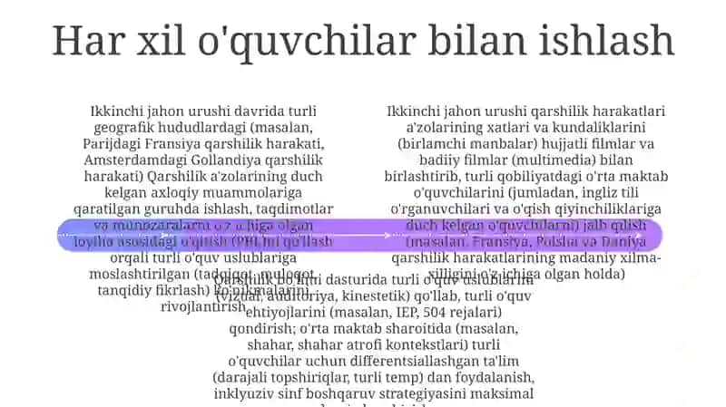 Qarshilik Qarshilik birligi 4
