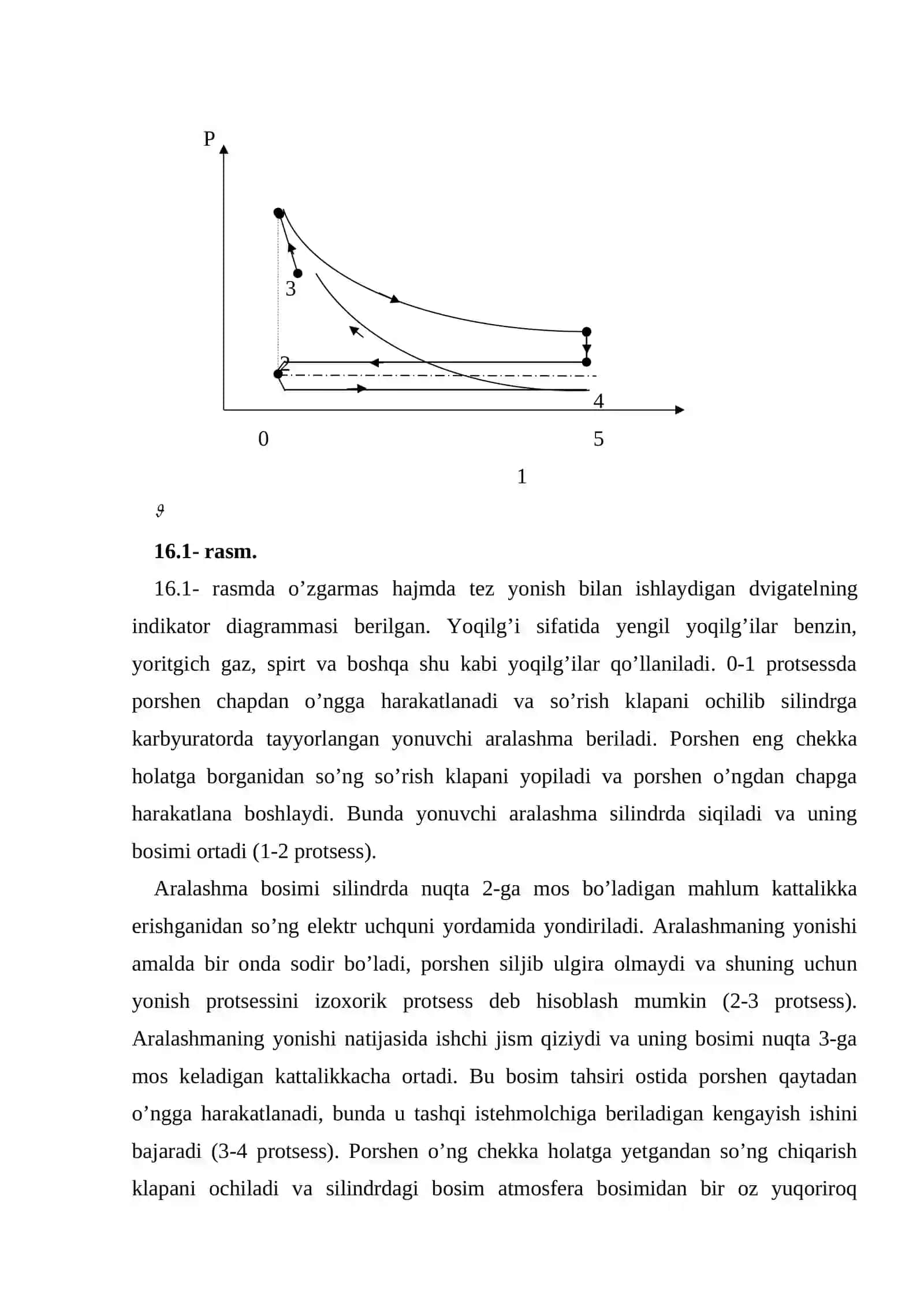 Ichki yonuv dvigatellari sikllari 4