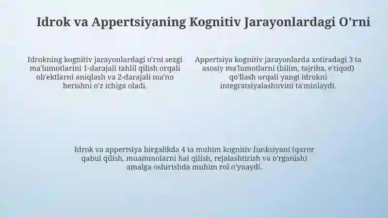 Idrok va Appertsiya 4