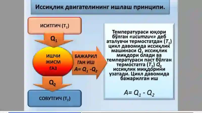СТАТИКФИЗИКА АСОСЛАРИ 4