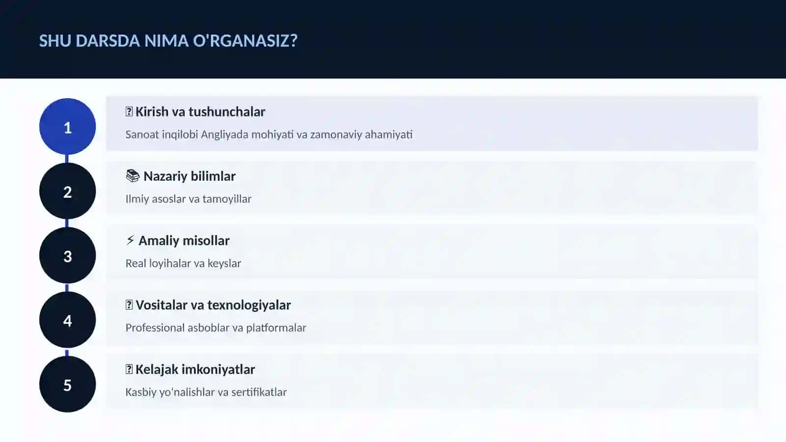 Sanoat inqilobi Angliyada 4