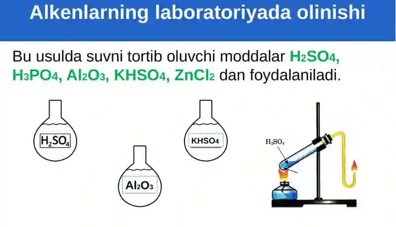 Alkenlarning olinish usullari 4