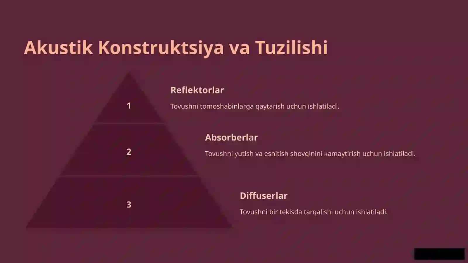 Opera Teatrlarining Akustik Konstruktiv Yechimlari 4