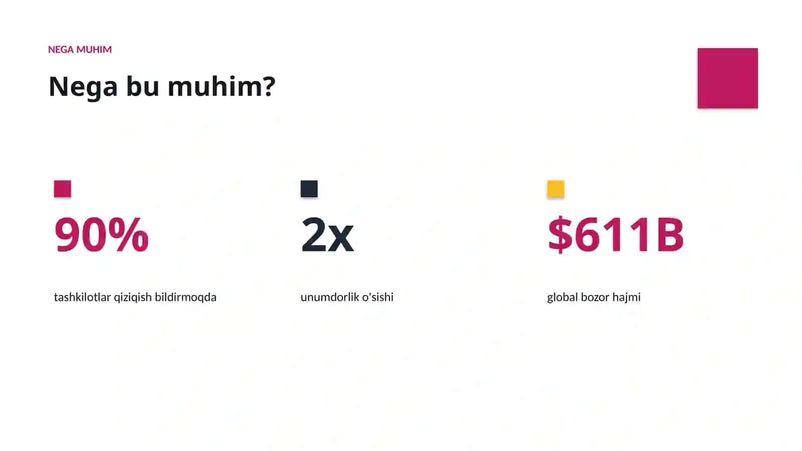 Sun'iy intellekt • premium taqdimot 4