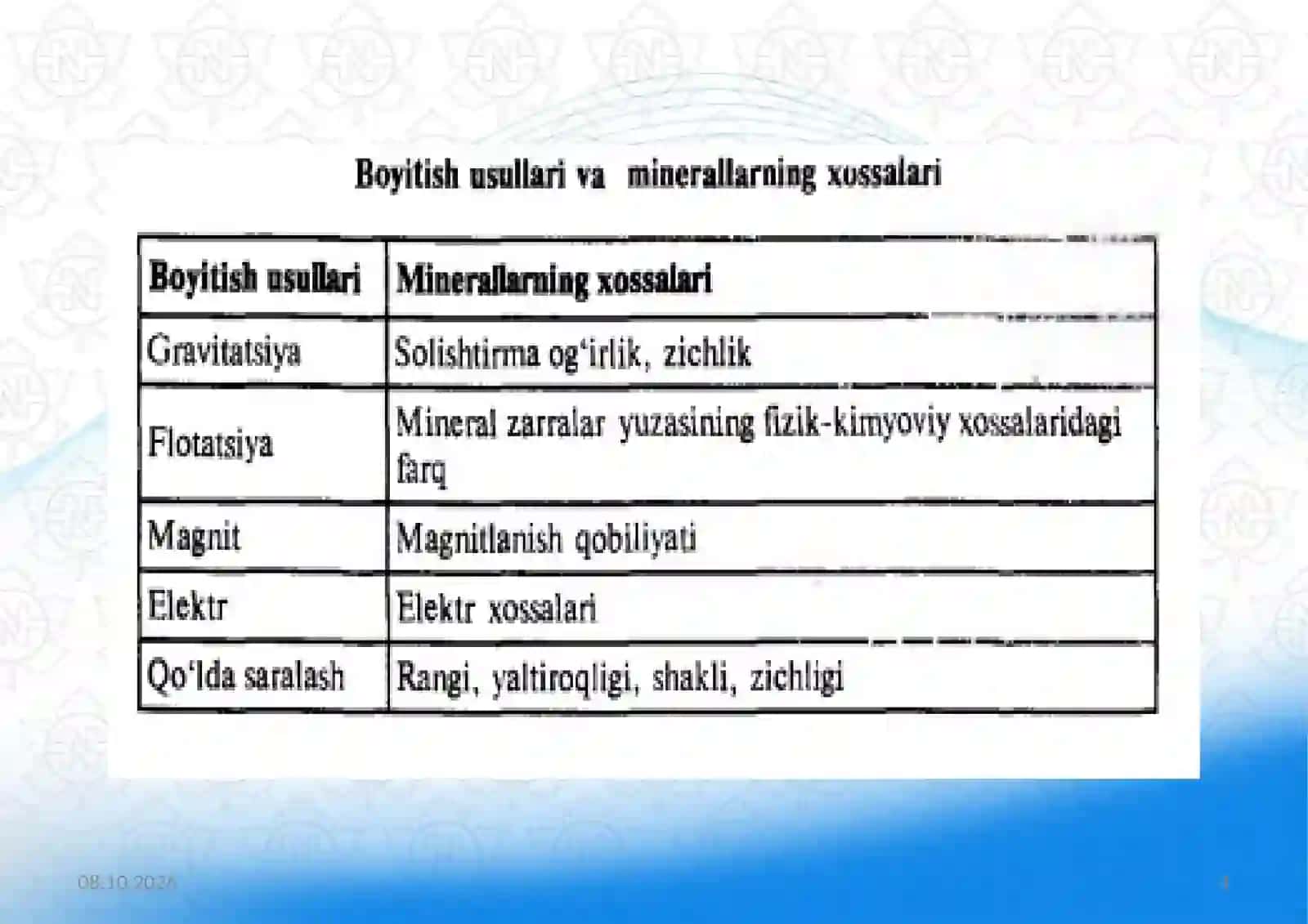 Metallar miqdorini optik analiz usullarida aniqlash 4