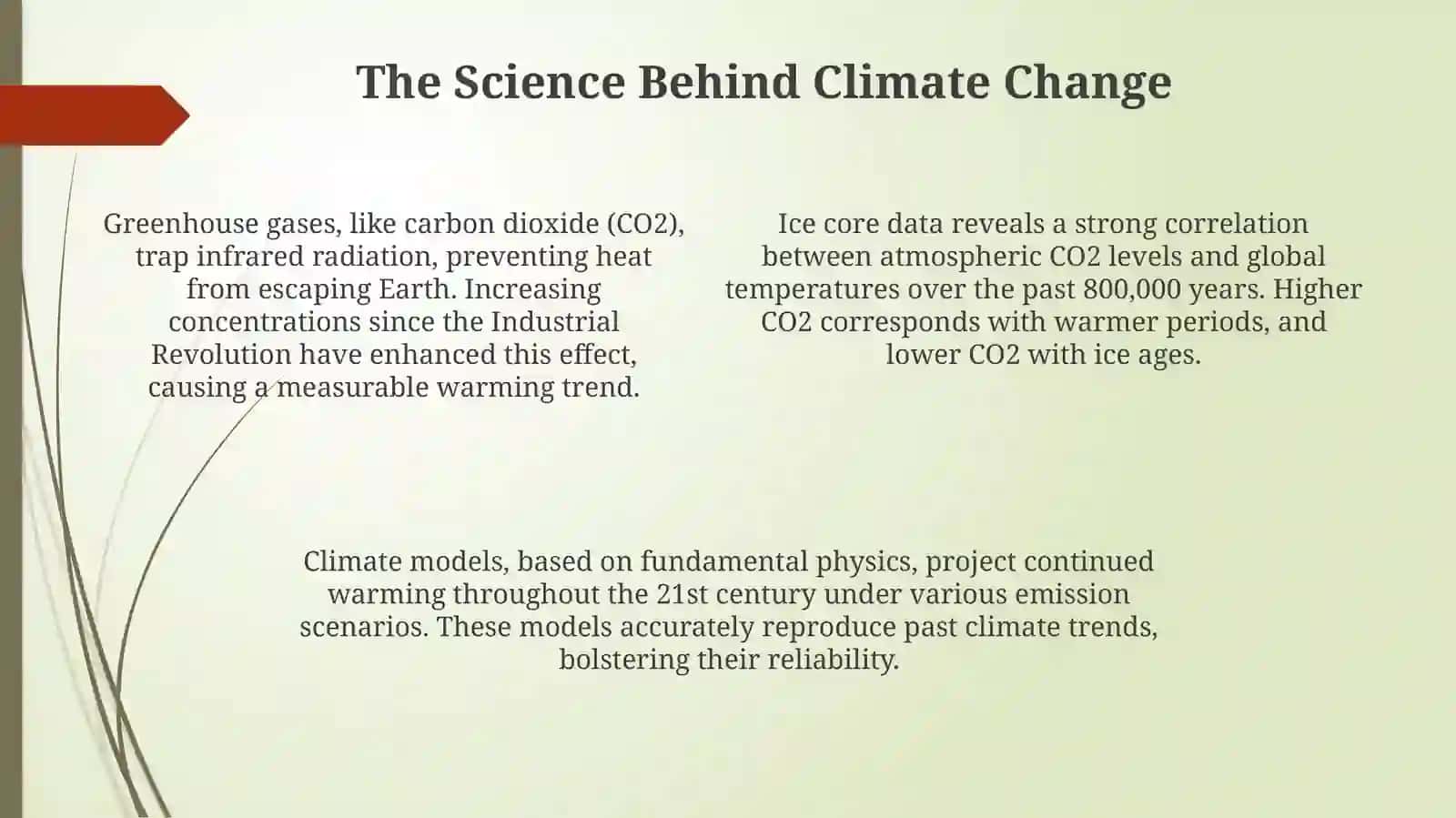 Global warming 4