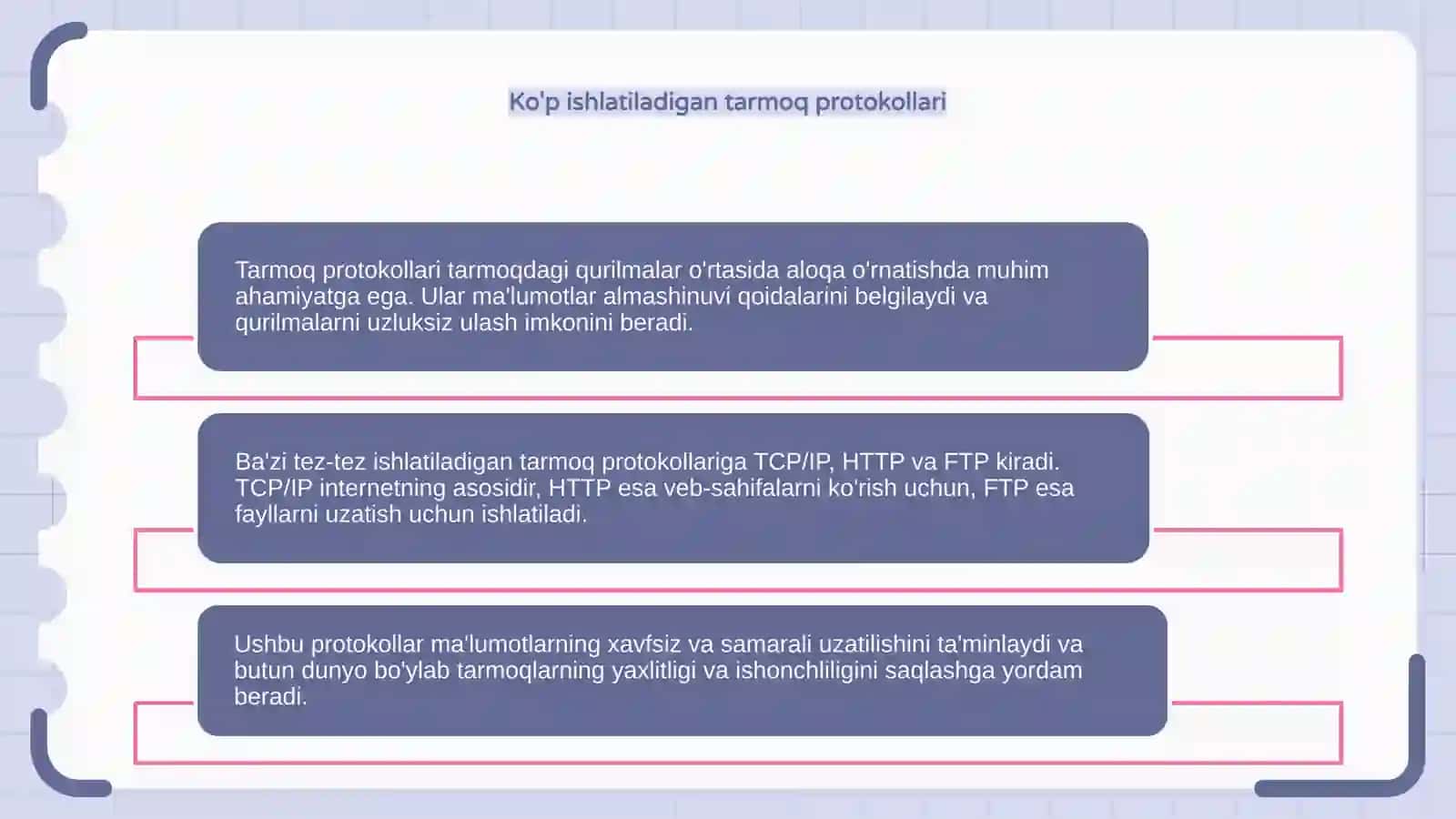 Tarmoq pratakollari 4