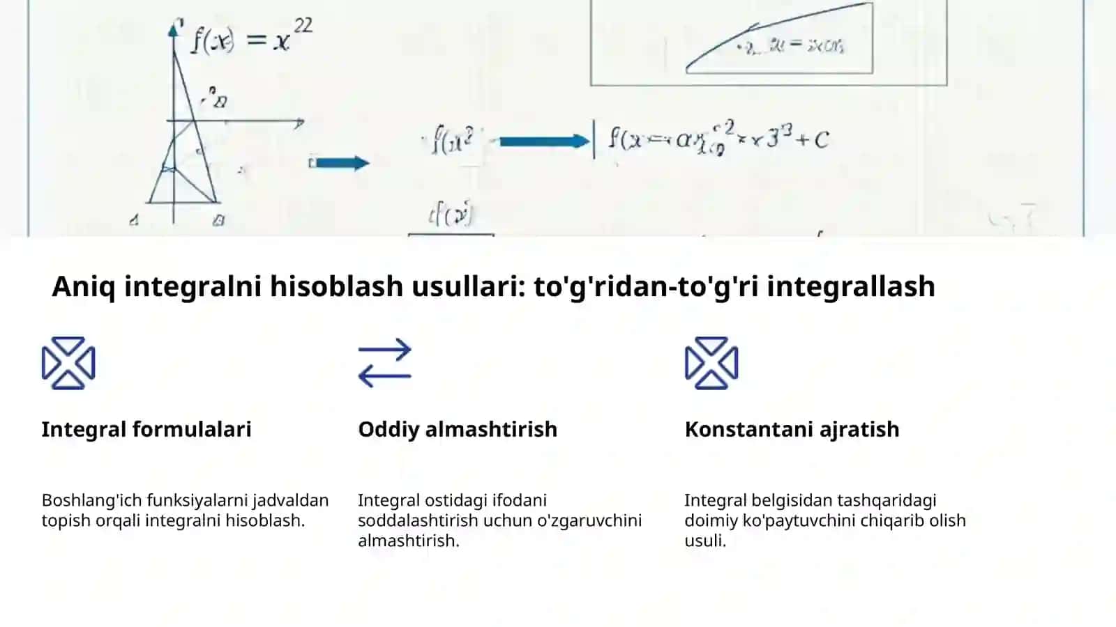 Aniq integral: xossalari va hisoblash usullari 4