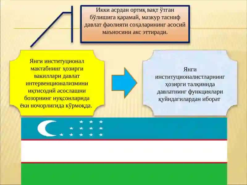 Давлат институционал ташкилот сифатида 4