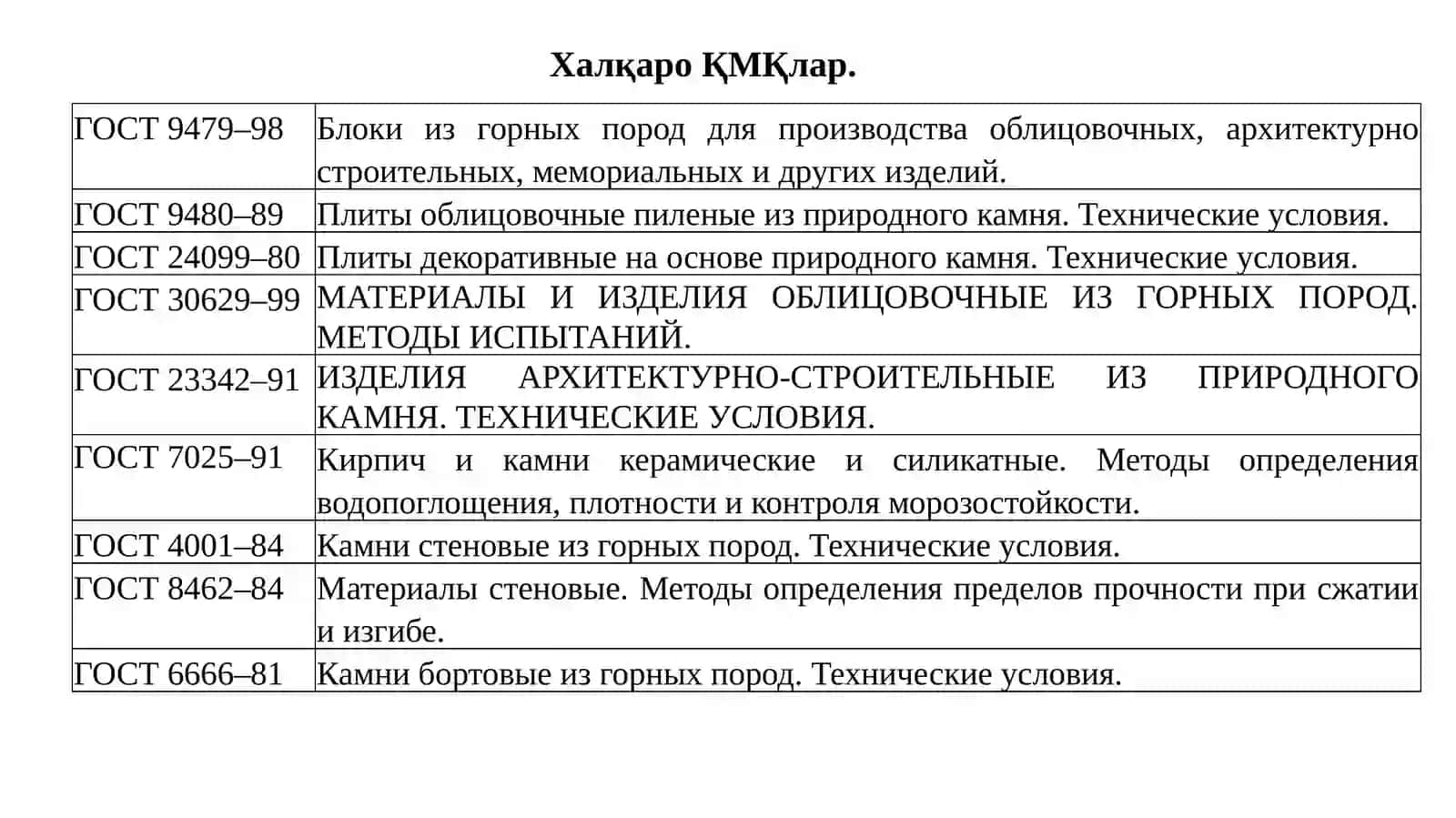 Пардозбоп плиталар 4