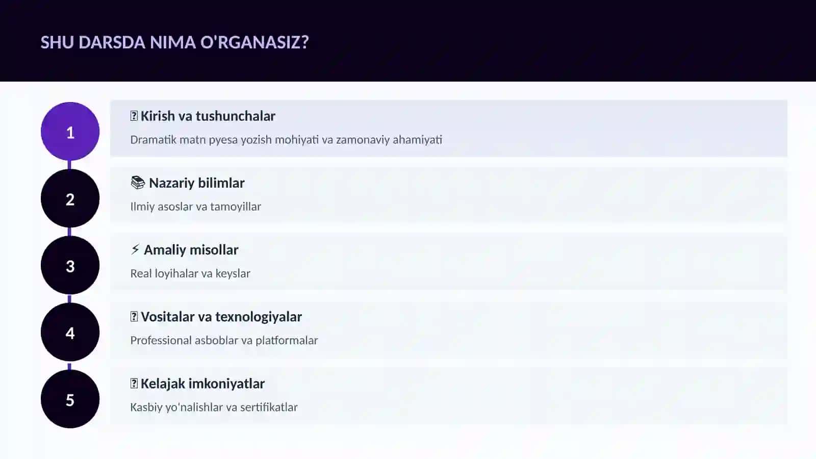 Dramatik matn pyesa yozish 4