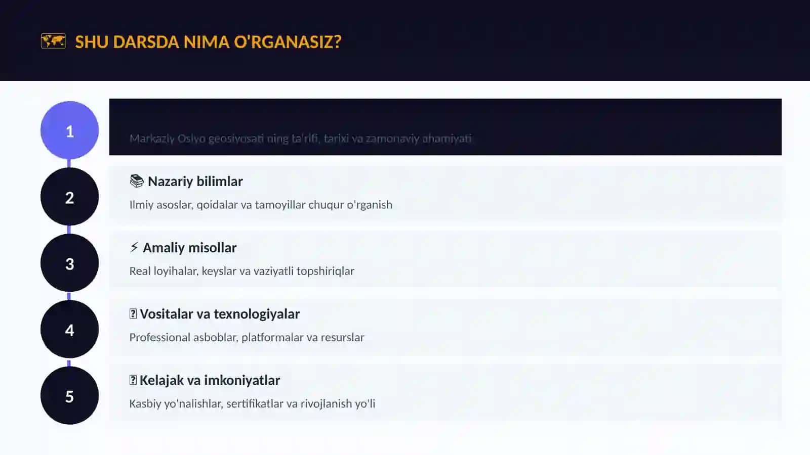 Markaziy Osiyo geosiyosati 4