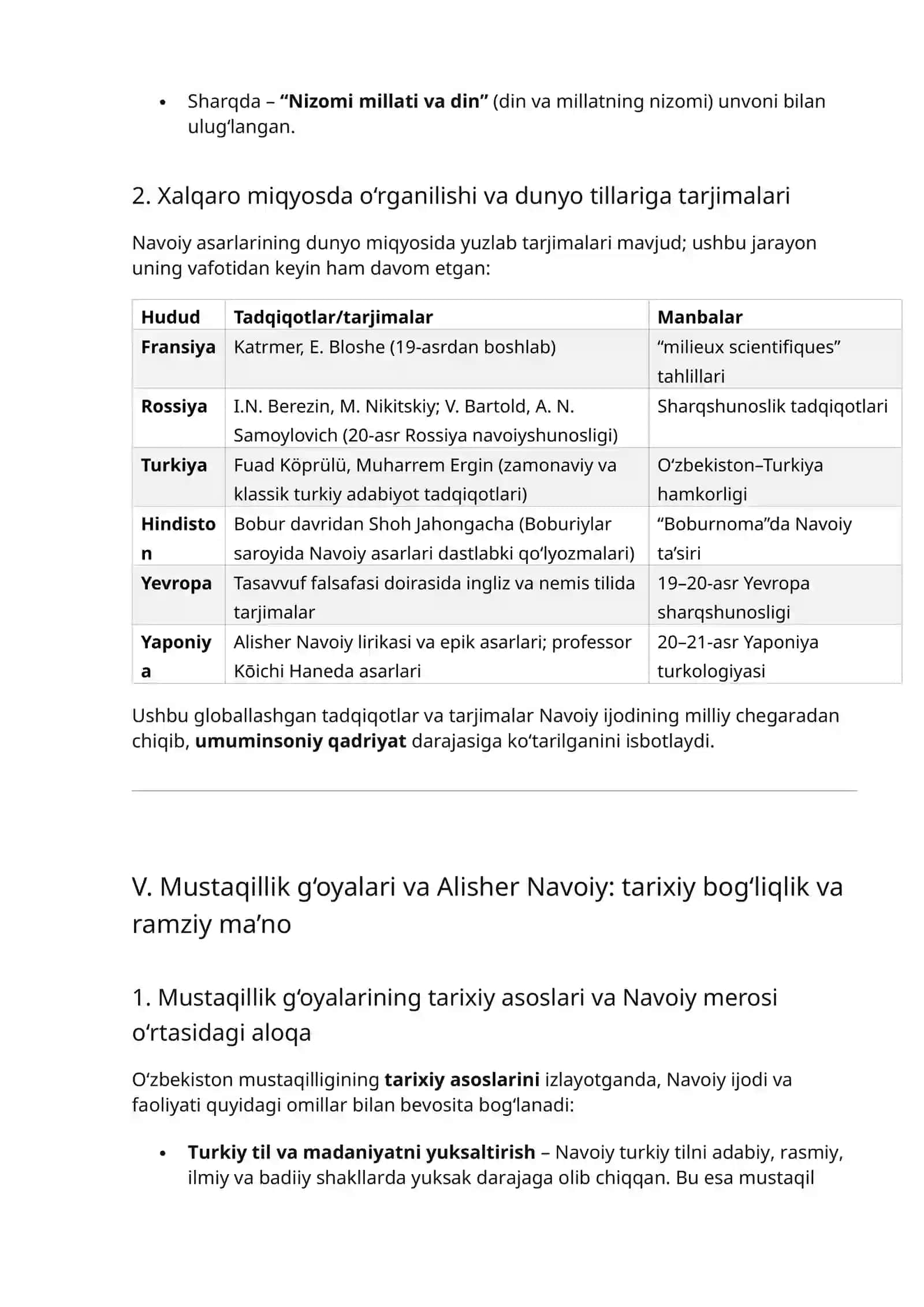Alisher Navoiy 4