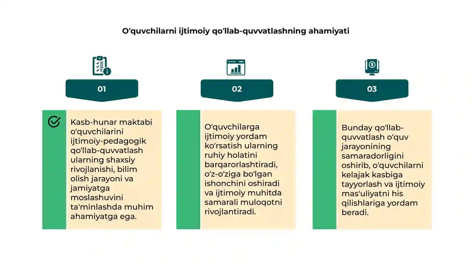 Kasb-hunar maktabi oʻquvchilarini ijtimoiy pedagogik qoʻllab quvvatlash 4