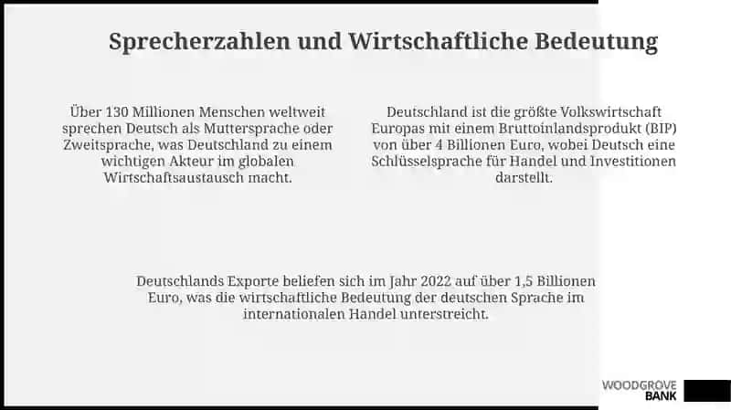 Deutsch als Kommunikationssprache: Eine Einführung 4