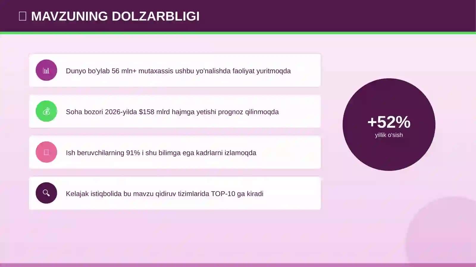 Kimyo Laboratoriyasi: Innovatsion Metodlar 4