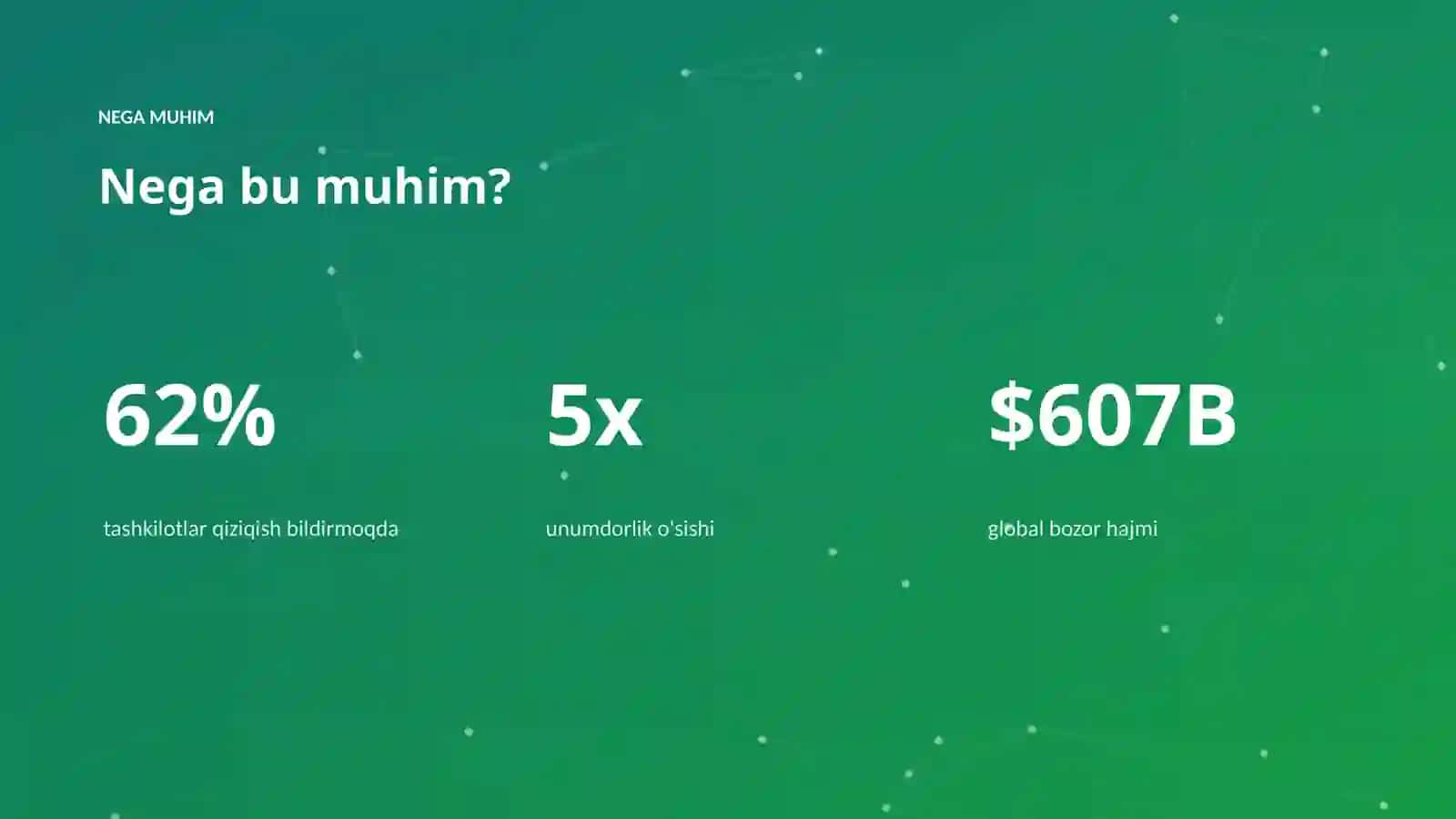 AI INSIGHTS • PREMIUM TAQDIMOT 4
