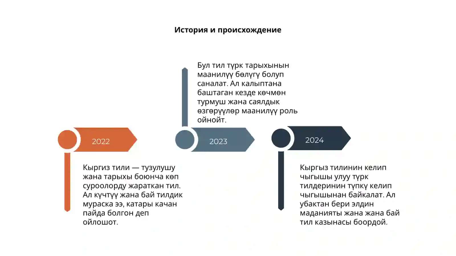 Киргиз тили 4