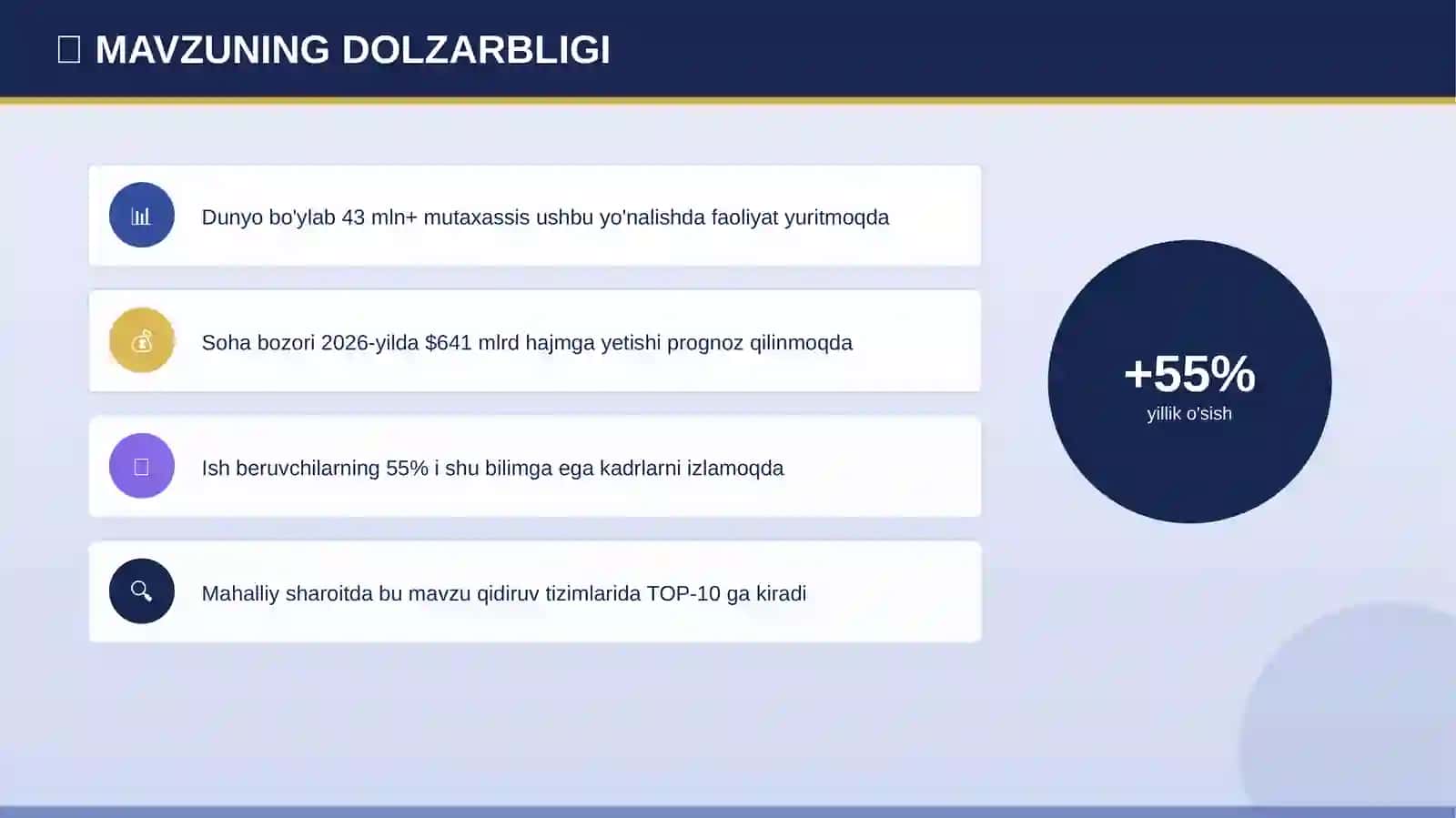 PROFESSIONAL TAQDIMOT • 2026 4