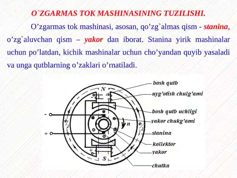O‘ZGАRMАS TОK MАSHINАLАRI 4