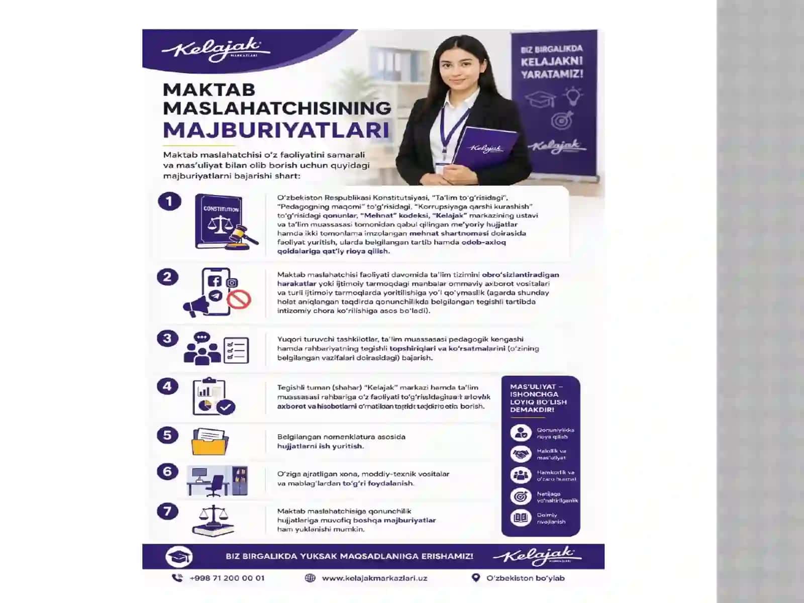MAKTAB MASLAHATCHISI 4