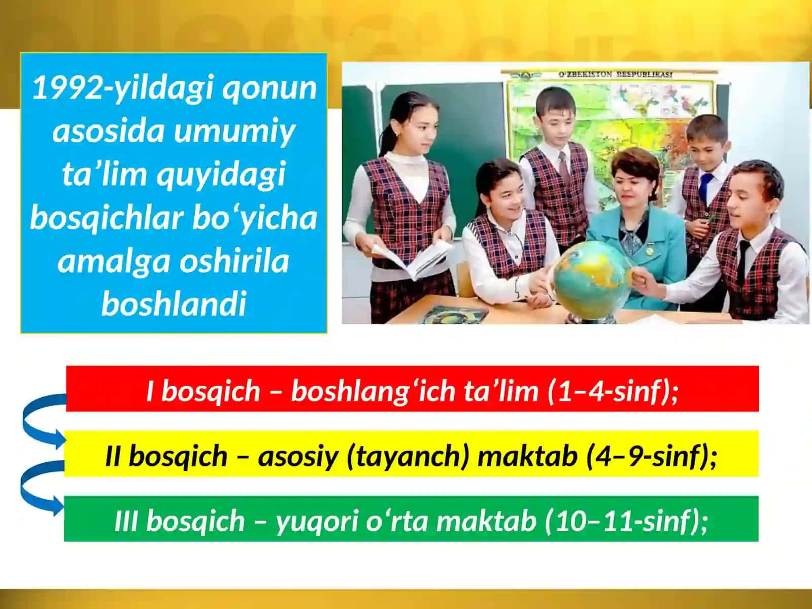 Umumiy va o‘rta maxsus ta’lim tizimi 4