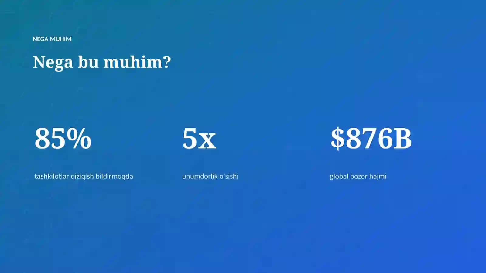 AI INSIGHTS • PREMIUM TAQDIMOT 4