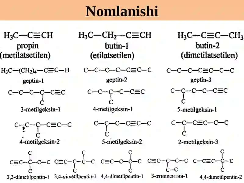 Alkinlar 4