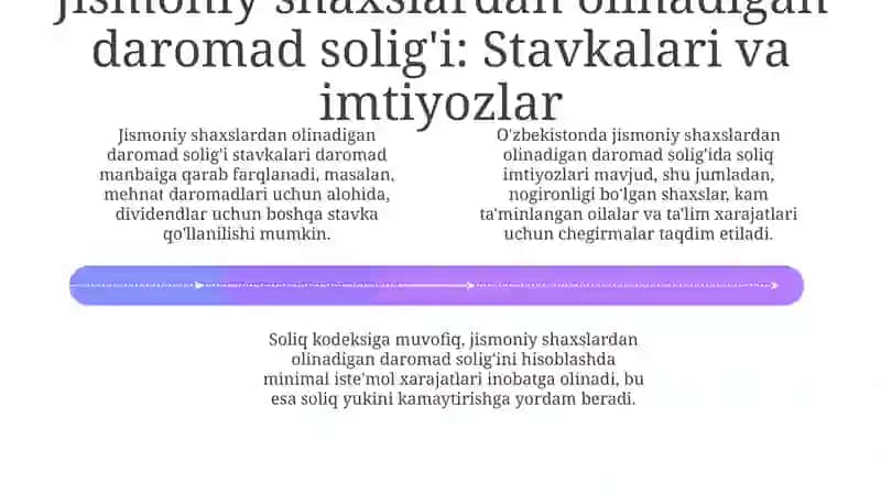 Foyda solig'i 4