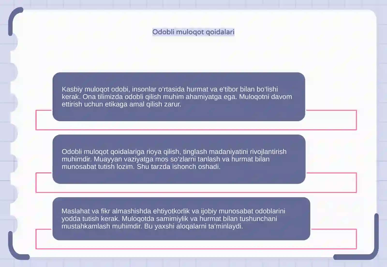 Kasbiy muloqot odobi. 4