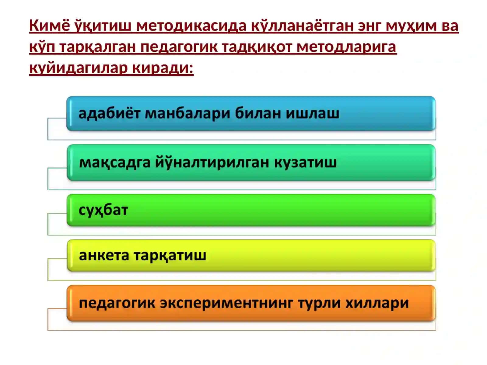 Кимё ўқитиш методикаси 4